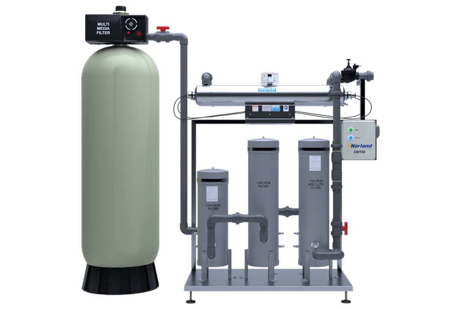 Water Purification/Treatment